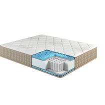 Матрас Белые ночи Нева